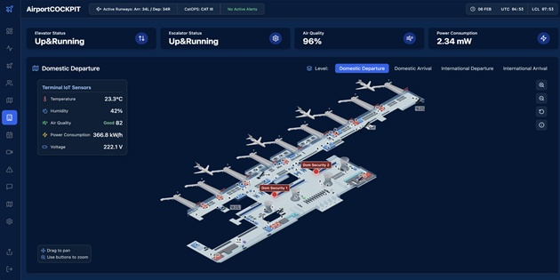 TAV Technologies, AirportCockpit Platformunu Tanıttı